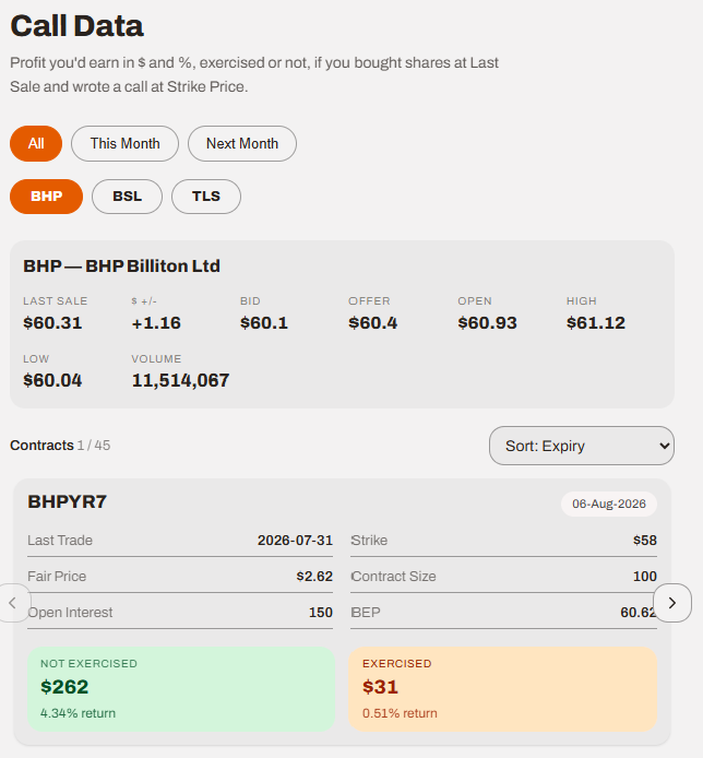 Call Data screener screenshot