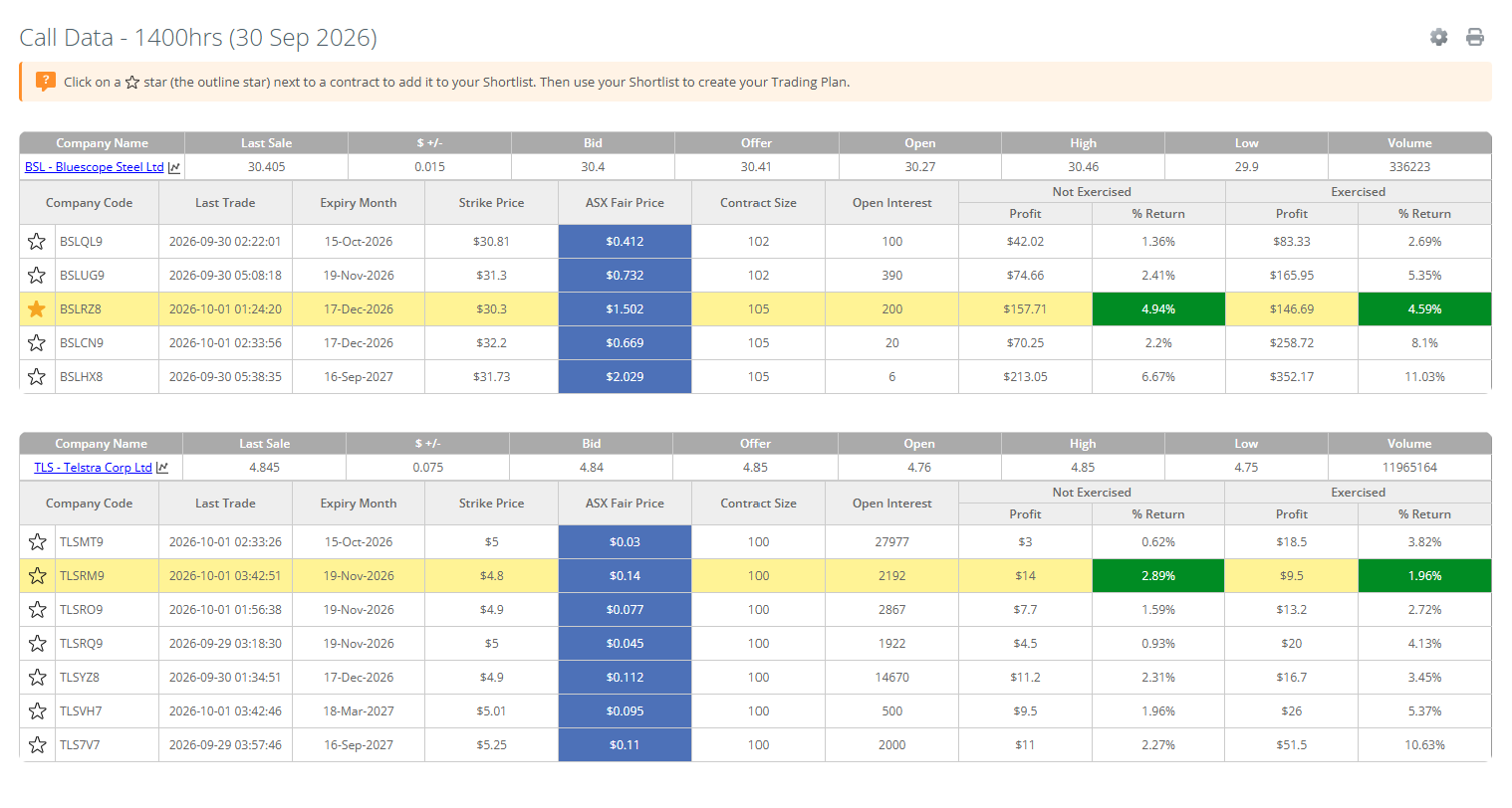 Call Data report screenshot